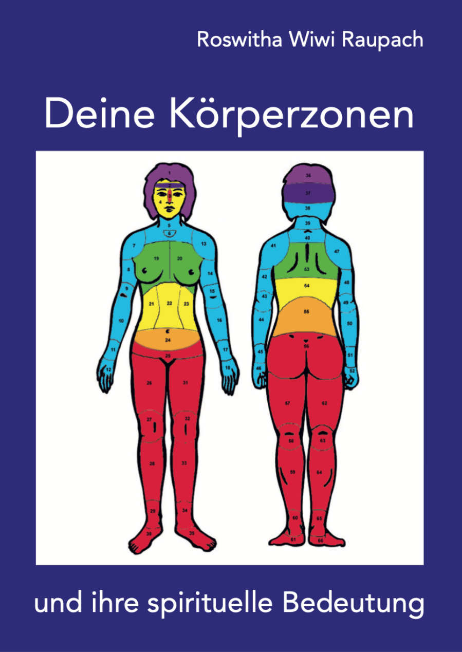 Deine Körperzonen und ihre spirituelle Bedeutung