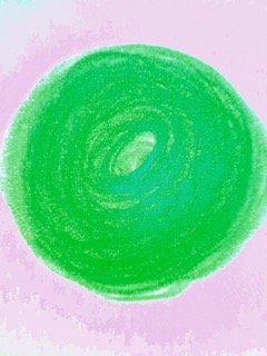 Berechnung der Bestimmung in Beziehungen - Akasha